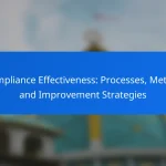 Compliance Effectiveness: Processes, Metrics and Improvement Strategies