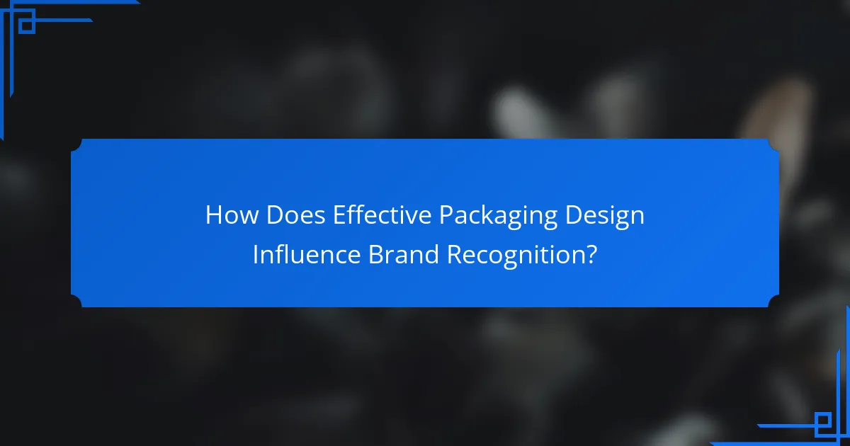 How Does Effective Packaging Design Influence Brand Recognition?